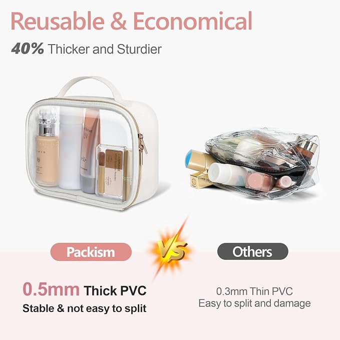 Clear Makeup Bag Foldable - TSA Approved Toiletry Bag for Travel | Metal Zipper, Reinforced Seam, Water Resistant, Medium for Carry-on, Large for Checked Luggage, for Car Storage Organizer - Image 8