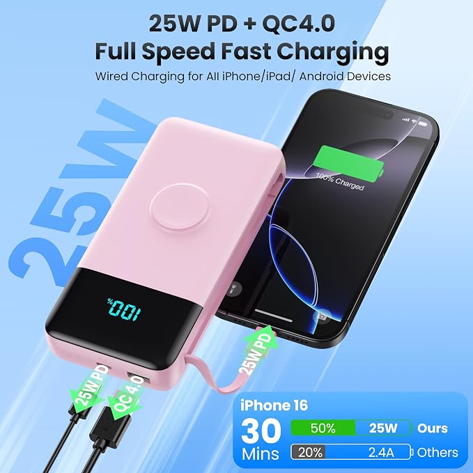 Portable Charger Power Bank 40800mAh with Built-in Cables,25W Fast Phone Charging Portable Battery Pack,5 Outputs Travel Essentials Outdoor External Battery for iPhone 17/16,Galaxy Android etc-Pink - Image 2