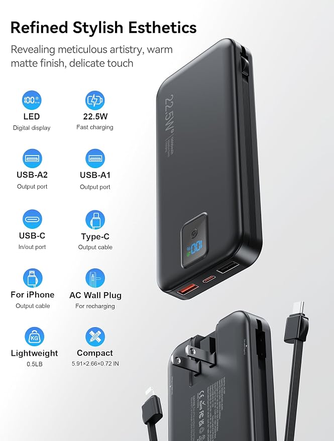 Portable Charger 12000mAh 22.5W w/Built-in Cable & Wall Plug Black | 22.5W fast charging, LED display, Charging 5 devices at once, Pass through charging, TSA approved, Compatible with iPhone - Image 6