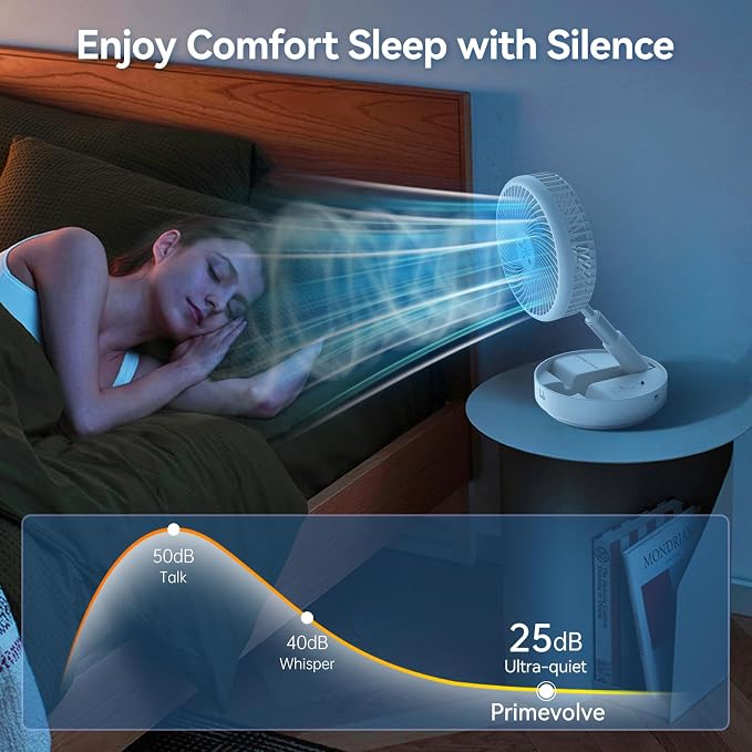 Portable Rechargeable Fan,7200mAh Battery Oscillating Fan with Remote | 6-21H,Foldable, 4 Speed Settings, Desk Travel Fan for Sleeping Camping Cruise, RV - White 8" - Image 4