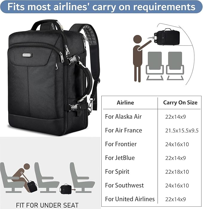 VECKUSON 30L Carry-On Backpack - TSA Approved for Flights, RFID Anti-Theft, Fits 17.3" Laptop, 19.7x13x6in, Heavy-Duty Weekender for Men/Women (Black) - Image 4