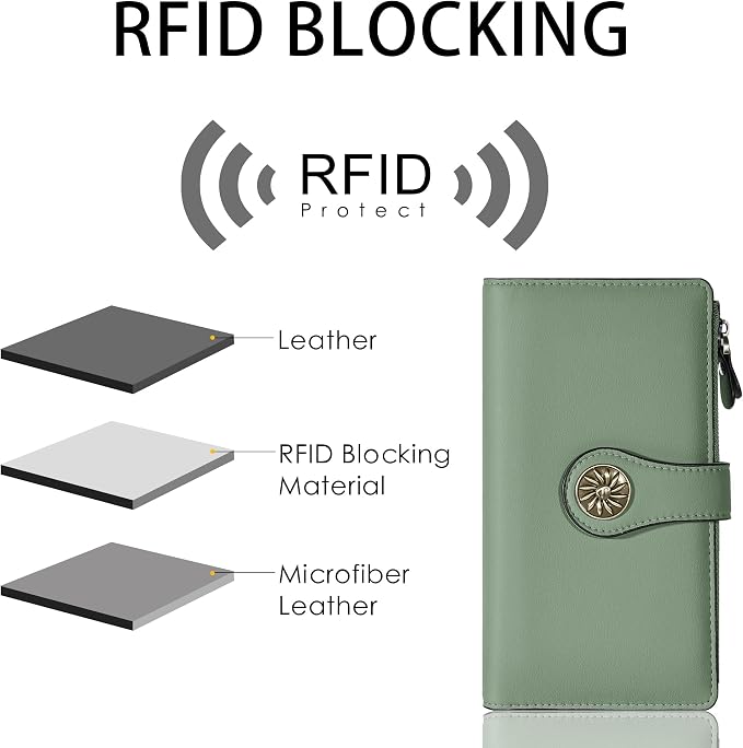 Travelambo Women's Wallet RFID Blocking Trifold Clutch Large Capacity Credit Card Holder Travel Purse - Image 5