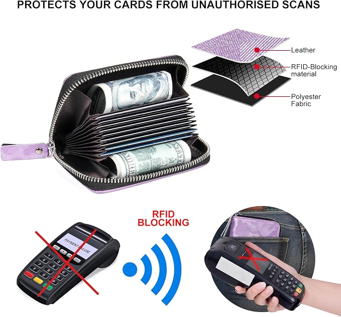Credit Card Wallet, RFID Card Case Wallet, Zipper Card Cases Holder for Men Women, RFID Blocking, KeyChain Wallet, Compact Size Card Organizer Case for Women - Image 4