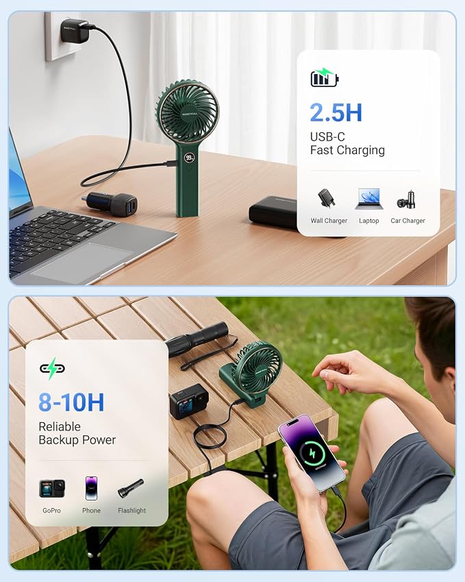 SWEETFULL Handheld Portable Fan, 5000mAh Rechargeable Battery, 6 Speed Wind, LED Digital Display, Foldable Electric Personal Mini Travel Fan with Backup Power, Summer Essentials Gifts for Women Girl - Image 6