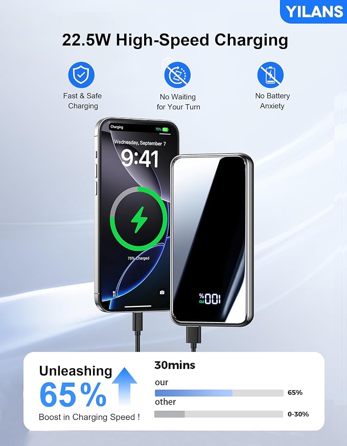 YILANS Portable Charger 50000mAh, 22.5W Power Bank with Built-in 4 Cables | Charges 6 Devices, Fast Charging Travel Essential, External Battery Phone Pack for iPhone 17-12, for Samsung/Android/iPad - Image 6