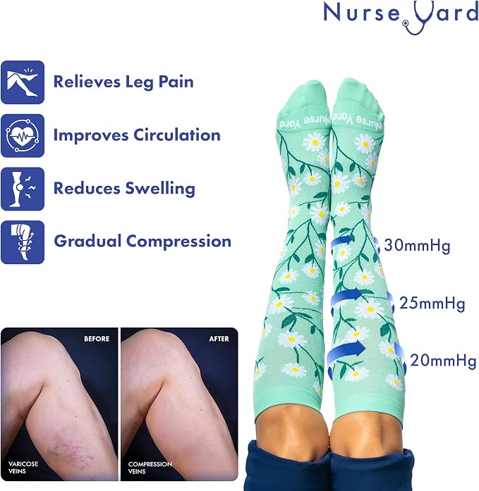 Compression Socks for Nurses - Women & Men - 20-30mmHg Graduated Compression, For Medical Staff, Athletes - 1 Pair - Image 5