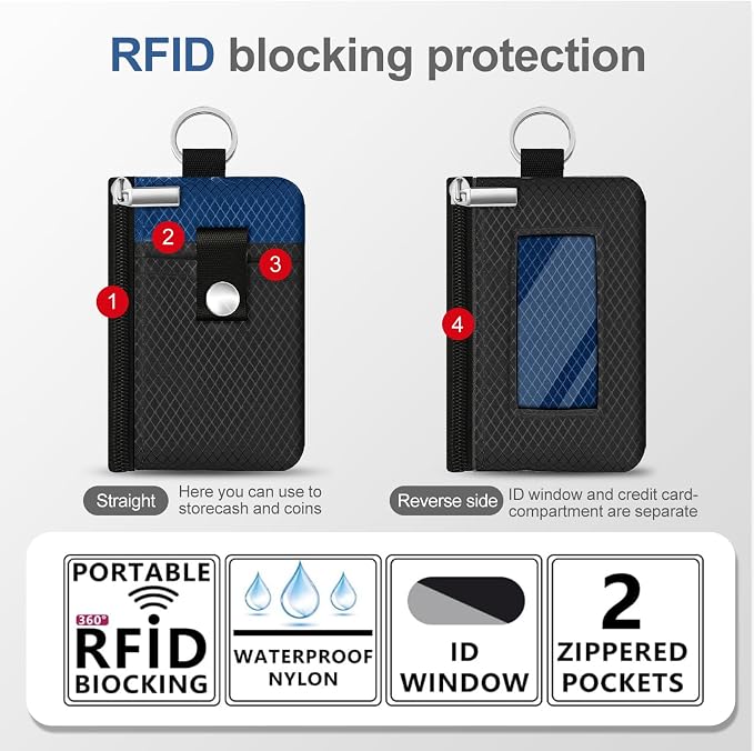 Minimalist RFID Blocking Small Wallet with ID Window,WaterResistant Zip Id Case Wallet with Lanyard Keychain for Cards,Cash,Travel,Women,Men (Black/Electric Blue) - Image 2