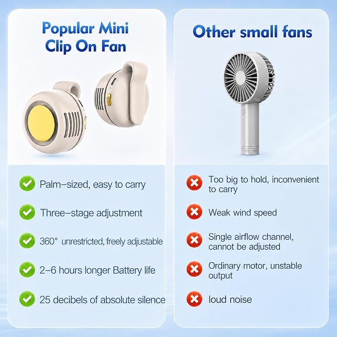 Portable Silent Mini Bladeless Fan Clip On, 360° Rotatable Clip on Fan | for Shirt & Waist with 3 Speeds & Long Battery Life, Safe for baby & Pets, For Outdoor & Travel & Office, Travel - Image 6
