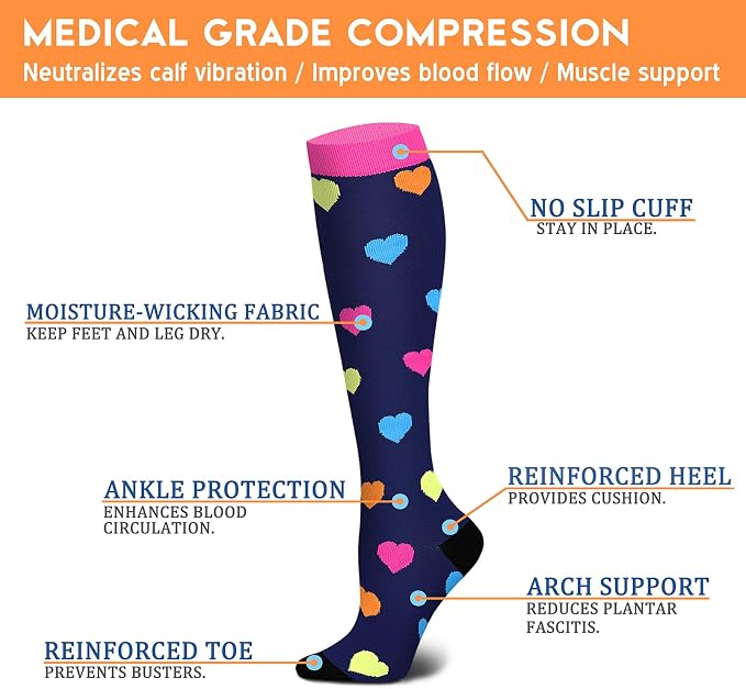 QUXIANG Compression Socks for Women & Men 15-20 mmHg, Best for Medical, Nursing, Running, Athletic, Varicose Veins, Travel - Image 6