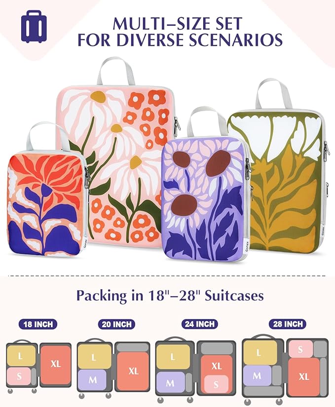 Gonex 4-Piece Compression Packing Cubes, Expandable Travel Organizers | Floral Pattern, Ripstop Fabric, Double-Zip Compression, Carry-On Friendly, Lightweight - Image 3