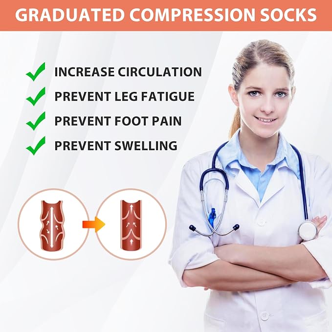hello momoya Compression Socks for Women Men Circulation Knee High 8 Pairs for Nurses, Running, Travel, Athletic - Image 2