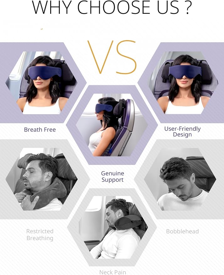 Travel Pillow, Airplane Neck Pillow with 3D Eye Mask for Sleeping | Round Edge Plane Head Strap 360°Headrest Support for Long Flight, Stop Bobblehead, Travel Essential for Car Road Trip Red - Image 3