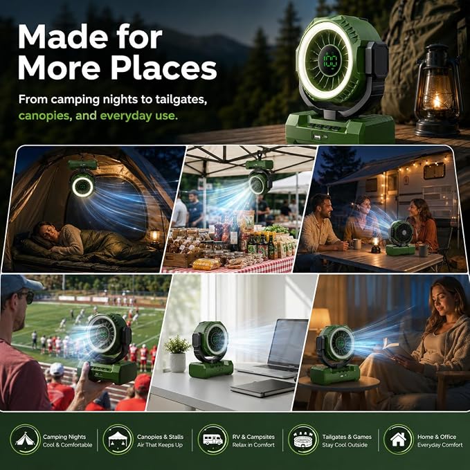 3-in-1 Portable Camping Fan, 20000mAh Rechargeable Fan with 1-100 Speeds | Auto-Oscillating Cordless Battery Powered Fan with 12H Timer, LED Lantern, Display, Gift for Men Women, Travel, Jobsite, Tent - Image 8