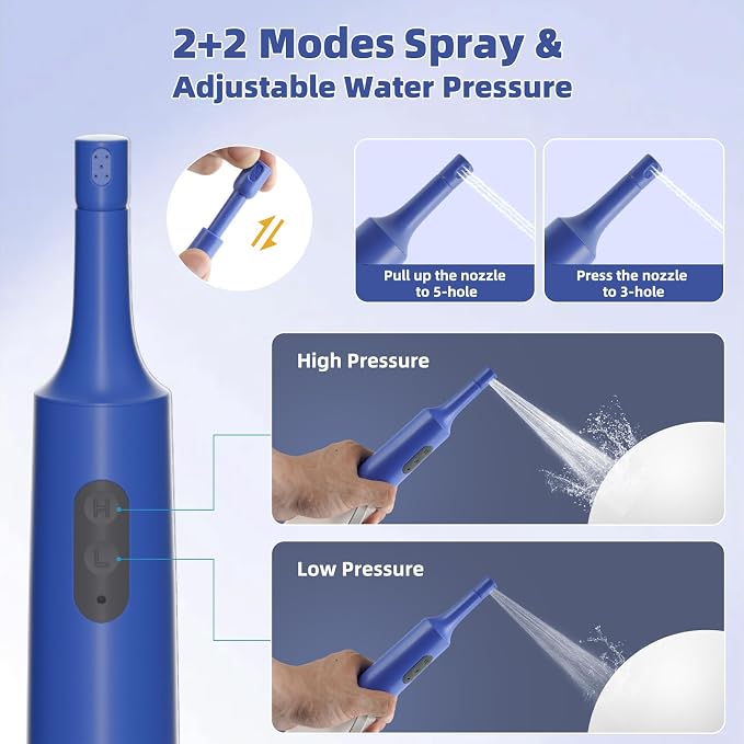 Hibbent Portable Bidet for Travel, High Pressure Electric Handheld Bidet Sprayer, 350-550ML Expandable Bottle for Personal Hygiene, USB-C Rechargeable Waterproof, Travel Sprayer for Women & Men, Blue - Image 2