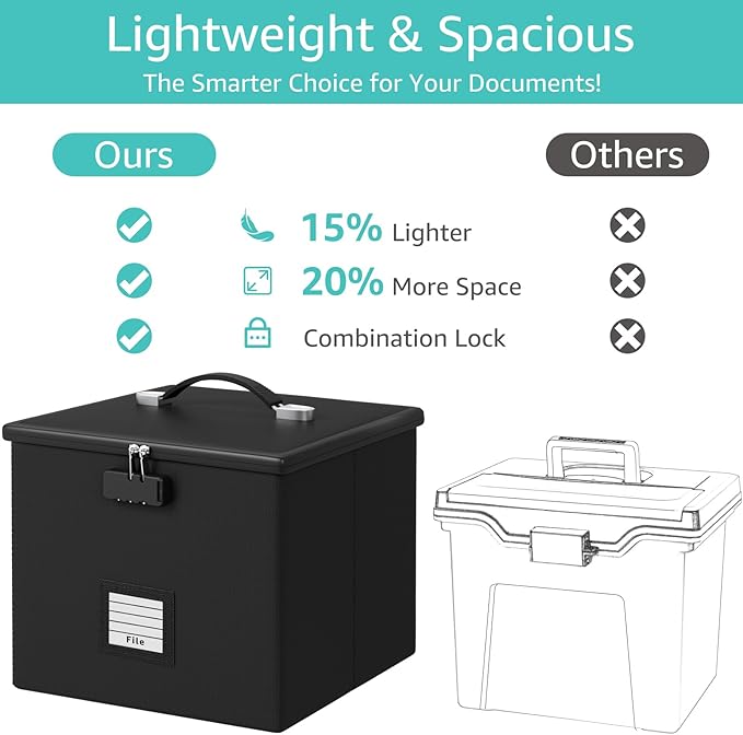 2 Pack Fireproof Document Box File Organizer - Portable Waterproof Fire Safe Locking Filing Storage Box with Handle for Hanging Letter Size Folder Important Document - Image 4