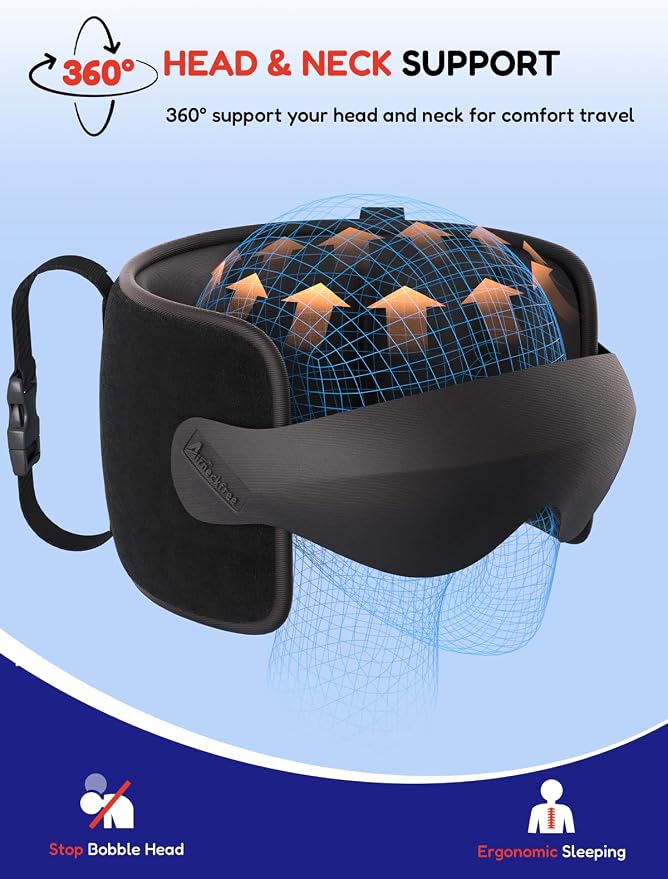 Travel Pillow for Airplanes Head Strap Support, 3D Eye Mask | 360 Airline Sleep Support Headrest Pillow No Bobbing Head Sleeping Aid Travel Essentials Long Flights/Car/Trip Faded Blue - Image 4