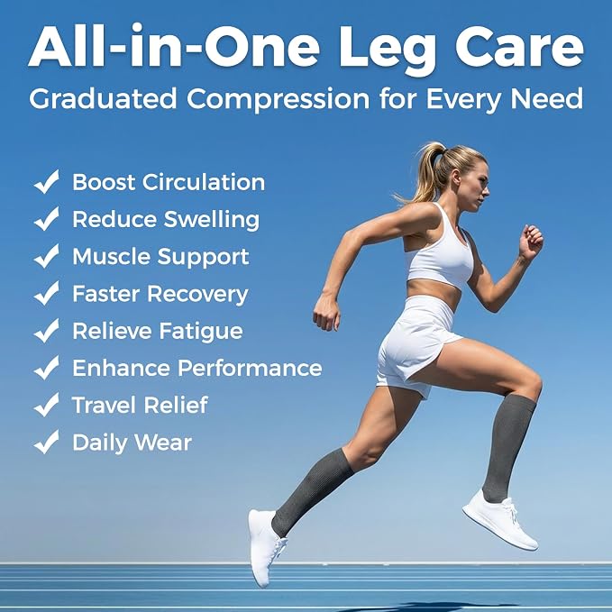 Compression Socks for Women & Men 15-20 mmHg, Knee High, 3 Pairs | Graduated Compression, Supports Circulation, Ideal for Nurses, Pregnancy, Travel, Flights, Running & Athletic Edema - Image 2