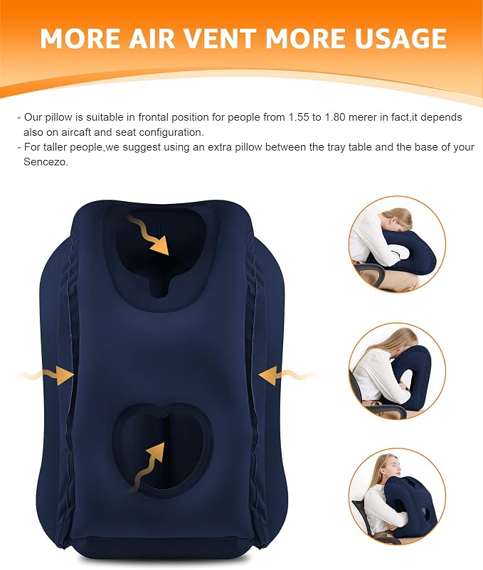 Sunany Travel Pillow, Inflatable Neck Pillow Used for Airplanes/Cars/Buses/Trains/Office Napping with Eye Mask/Earplugs (Blue) - Image 2