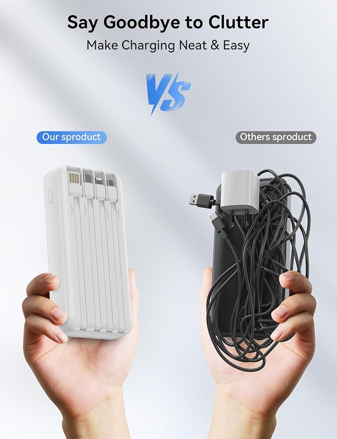 Nusyddy Portable Charger 20000mAh 22.5W w/4 Built-in Cables/6 Outputs White | 22.5W Fast Charging, LED Display, Pass Through Charging, Charge 6 Devices at once, TSA Approved, Fits iPhone, iPad, Samsung - Image 5