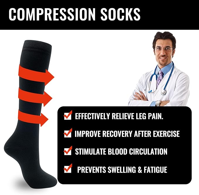 fenglaoda Compression Socks for Women Men 3 Pairs Graduated Compression Support Circulation Socks for Nurses - Image 5