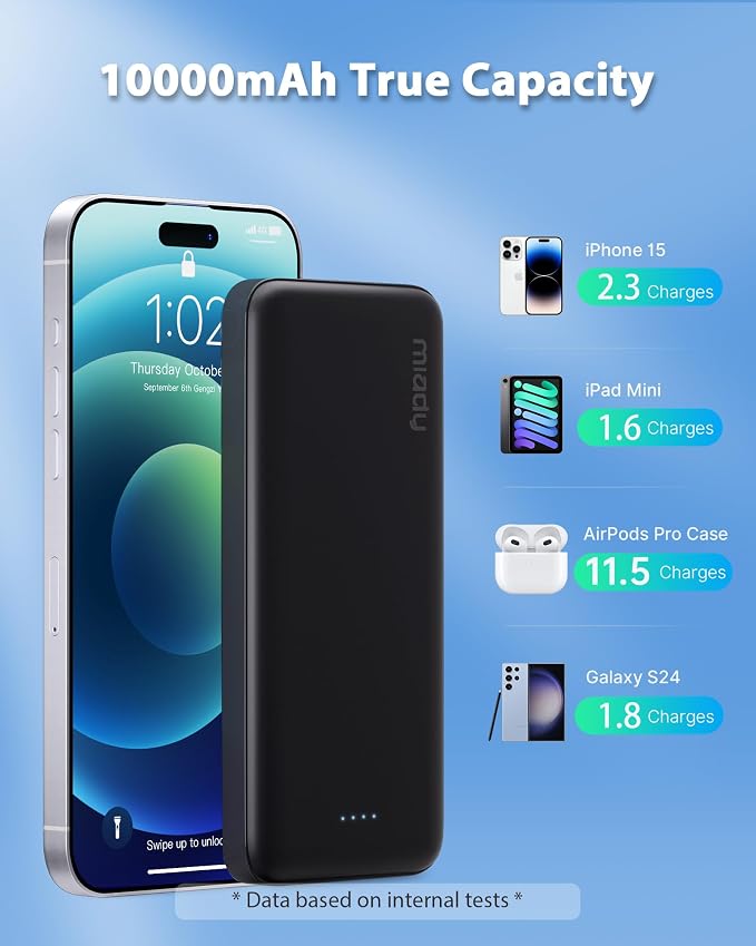Miady 2-Pack Portable Charger 10000mAh Power Bank Battery Pack for Travel | 37Wh丨Dual USB丨3 Outputs 2 Inputs丨Slim丨Compatible with iPhone 17 16 Galaxy S24 Android Tablets etc丨Flight-Safe丨Black+White - Image 4
