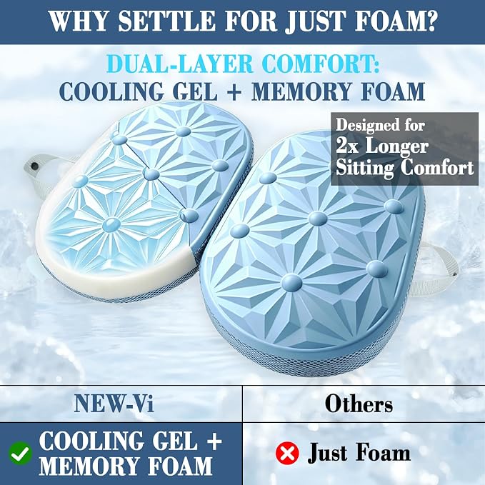 Cooling Gel Enhanced Memory Foam Seat Cushion, Desk Chair Seat Cushion, Office Chair Cushions, Foldable Portable, Back Sciatica Coccyx Tailbone Pain Relief, Driving Car Airplane Wheelchair Bleachers - Image 8