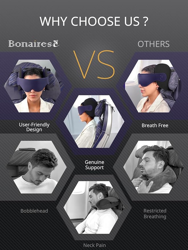 Travel Pillow, Airplane Neck Pillow & 3D Eye Mask for Long Flight | Oversized Plane Head Strap for Sleep, 360°Support Headrest, Stop Bobblehead, Ultimate Travel Essentials for Men Women Red - Image 3