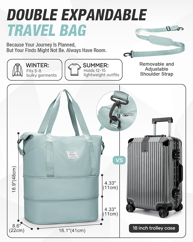 Expandable Travel Duffle Bag for Women Men, Large Gym Bag Travel Tote Bags, Waterproof Carry On Personal Item Bag Airline Approved, Overnight Workout Weekender Bag with Luggage Sleeve, Light Blue | Waterproof Carry On Personal Item Duffel Bag 40L Doubl... - Image 4