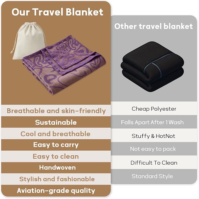 Travel Blanket Airplane - Ultra Soft & Lightweight Knit Design Compact Airplane Blanket,53x72 Inch,Stylish Travel Shawl Wraps for Flights,Office,Home Use,Travel Essentials & Gifts - Image 6