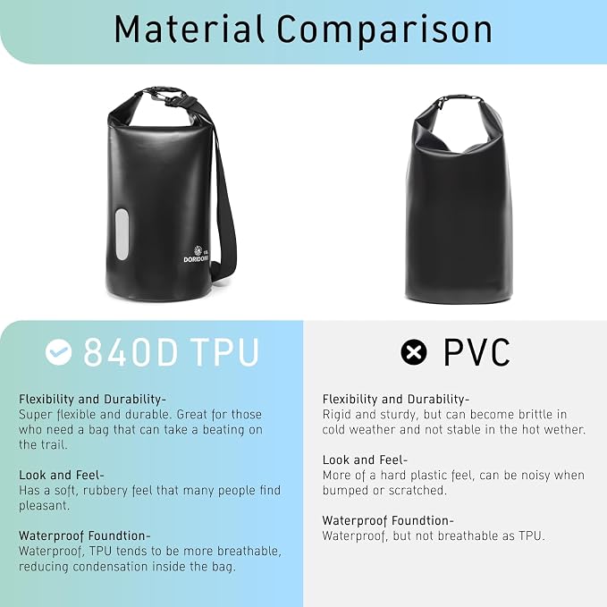 Faraday Bags 11L Set, Waterproof EMP Bag, Military Grade Faraday bag, RFID Signal Blocking Shield Bag, Large Dry Bag for Phones & Laptops Security, Protect Data Devices From Hacking - Image 4