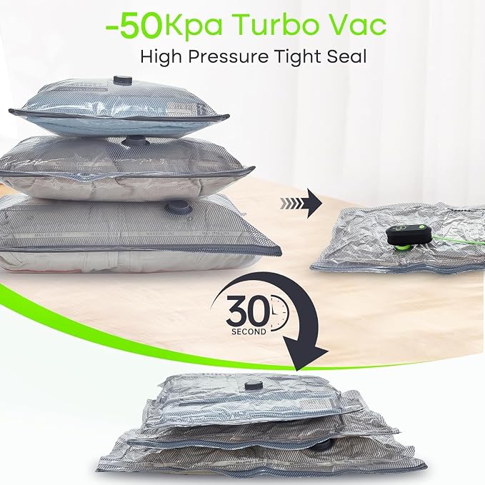 Vacbird Vacuum Bags for Travel with USB Pump, 10 Pack Carry-on Size Compression Packing for Luggage and Suitcase, Space Saver Bags for Clothes and Clothing Travel - Image 5