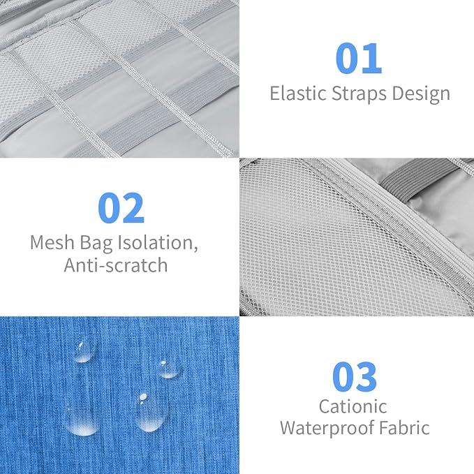Lcsmaokin Electronics Travel Organizer,Portable Waterproof Electronic Travel Storage Bag for Small Charging Cord Storage,Charger,Small Electronics,SD Card etc,for Travel,Business - Sky Blue - Image 4