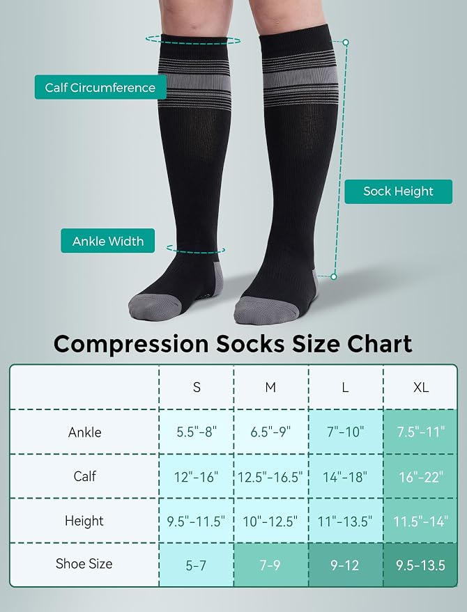 Momcozy Medical Grade Compression Socks, 20-30 mmhg & FDA Registered | FDA Listed Class I Medical Device • 20–30 mmHg Graduated Compression • Made with LYCRA Fiber• 2Pairs - Image 6