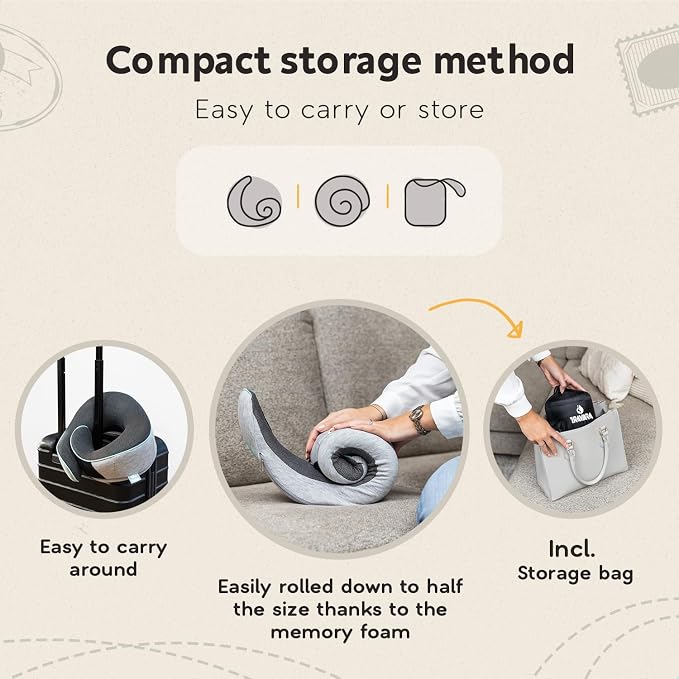 Neck Pillow Airplane - Travel Pillow - Comfortable and Ergonomic Memory Foam - Airplane Pillow with 360° Head & Neck Support - Grey - Image 6