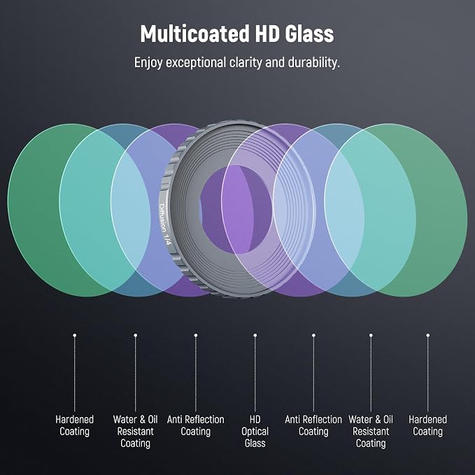 NEEWER Black Diffusion 1/4 Filter for Mist Cinematic Effect, HD Screw On Soft Dreamy Effect Filter Compatible with DJI Osmo Action 5 Pro & 4, FL-N50 - Image 4