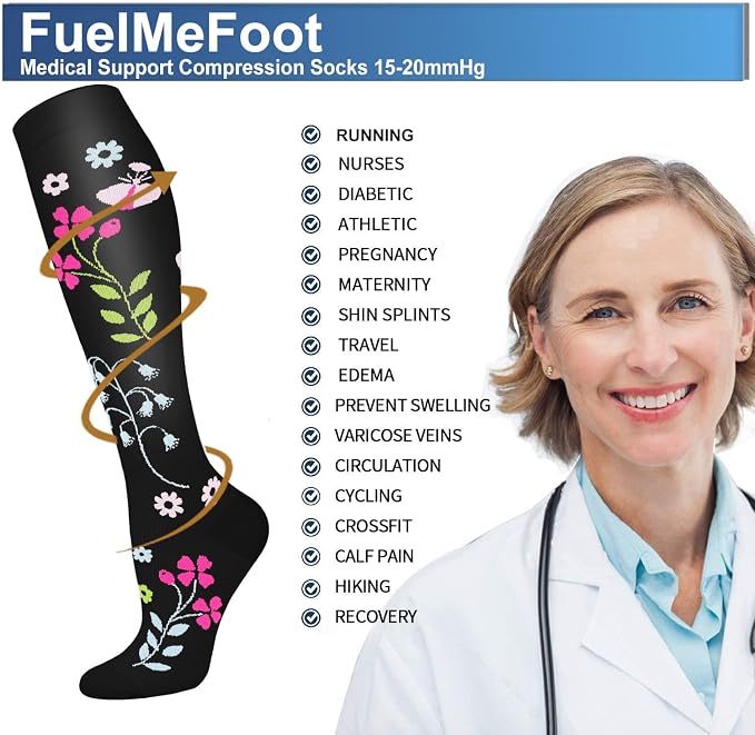 FuelMeFoot 3 Pack Copper Compression Socks - Compression Socks Women & Men Circulation - Best for Medical,Running,Athletic - Image 6
