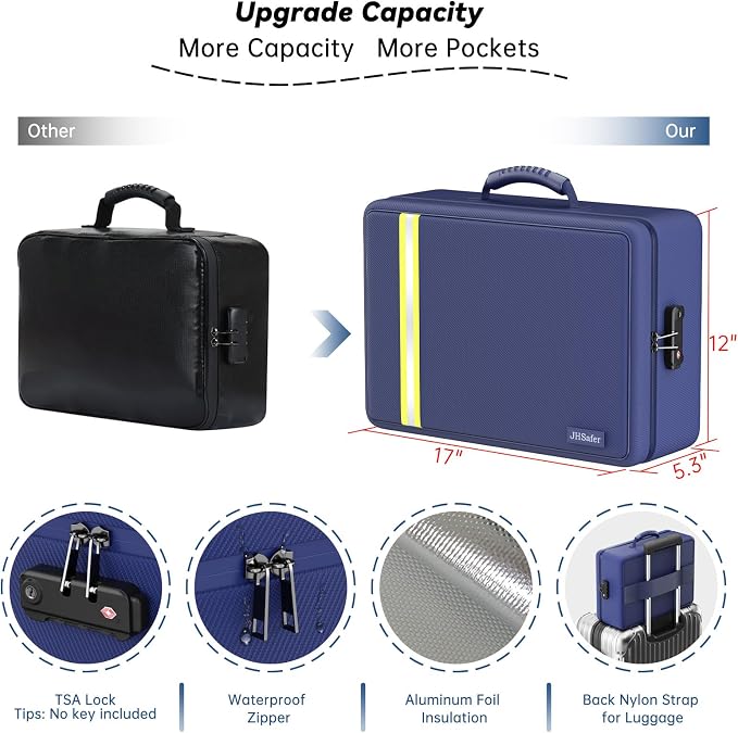 Fireproof Document Bag, Insulated Large Document Box with Lock, Important Document Organizer with Waterproof Zipper, Portable Soft Home Travel Office Safe Storage with 13 Accordion File Folder,Blue - Image 5