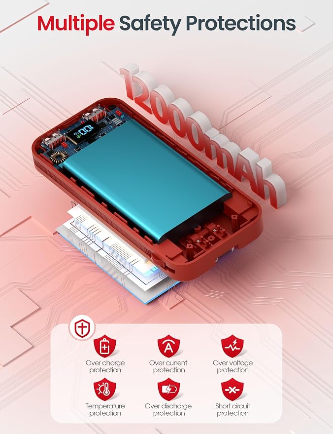 aonidi Portable Charger 12000mAh with Built-in Cables&AC Wall Plug, Red | PD20W USB C Fast Charging,LED Display External Travel Power Bank,TSA approved Battery Pack for All iPhone,Samsung,Android - Image 9