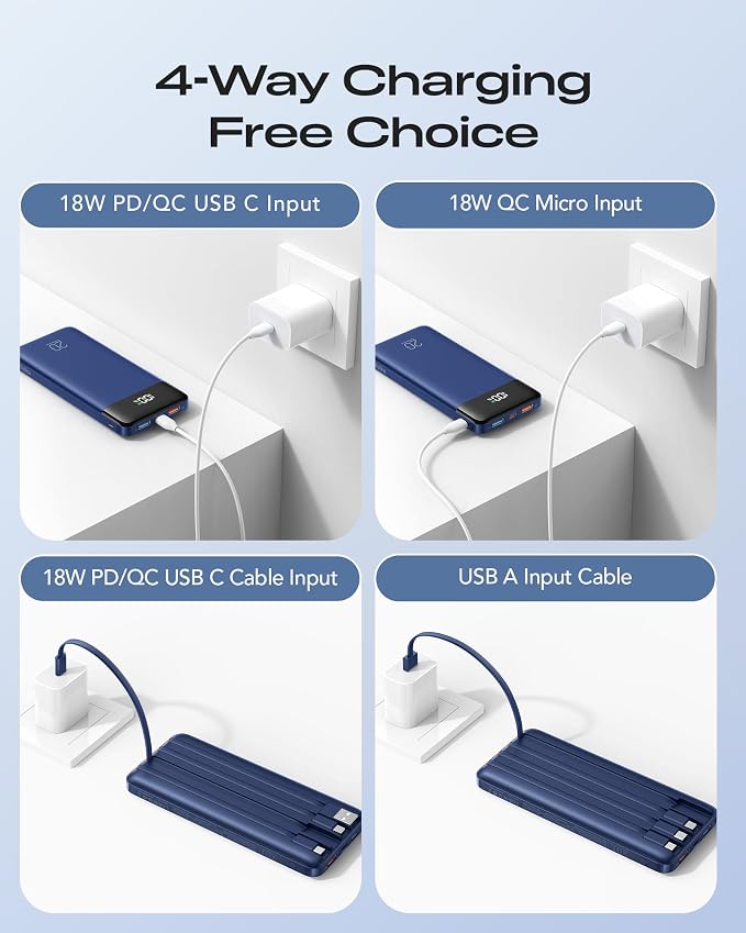 Orfeika 20000mAh Power Bank, Portable Charger with 4 Built-in Cables | 20W PD USB C Fast Charging,6 Outputs,LED Display,Flight-Safe,Travel Essentials Battery Pack for iPhone, Galaxy, iPad & More - Image 8