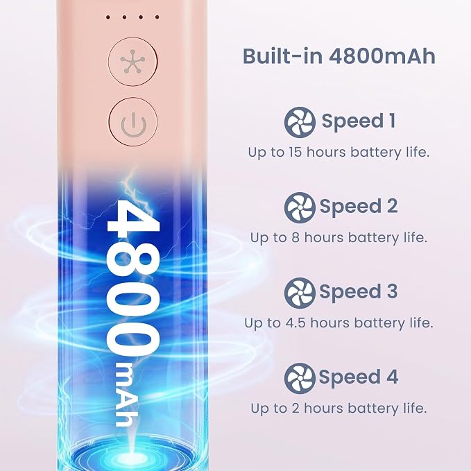 Hand Held Fan - 4 Speeds Adjustable 4800mAh,Foldable,Lightweight Neck-Worn Design,Beach Vacation Essentials,Portable Fan for Travel,Cooling for Camping Outdoor and Indoor - Pink - Image 7