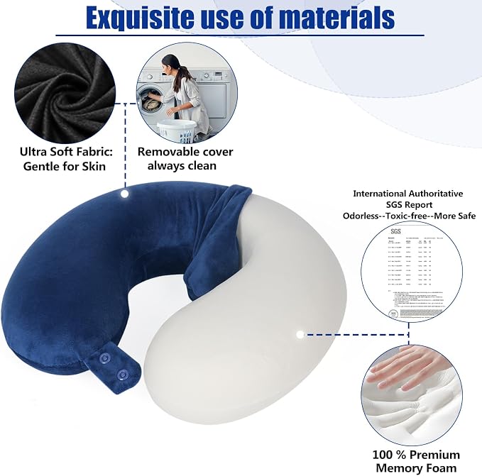 SAIREIDER Travel Pillow 100% Memory Foam Airplanes Neck Pillows -Prevent The Heads from Falling Forward Travel Neck Pillows with Sleep Mask and Earplugs (Navy Blue) - Image 4