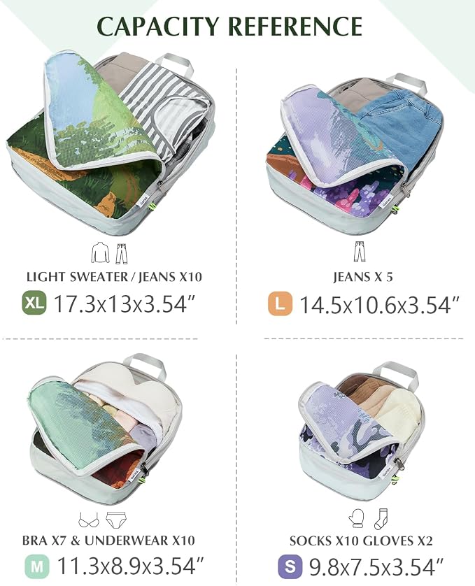 Gonex 4-Piece Compression Packing Cubes, Expandable Travel Organizers | Unique Printed Design, Ripstop Fabric, Double-Zip Compression, Carry-On Friendly, Lightweight - Image 5