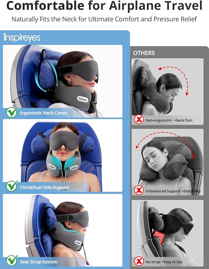Travel Neck Pillow Seat Strap System, Long Flight Stable Support | High Supportive Foam Airplane Pillow, 3D Sleep Mask, 360° Headrest, Sleep Support Essential, Stop Head Bobbin, Light Grey - Image 3
