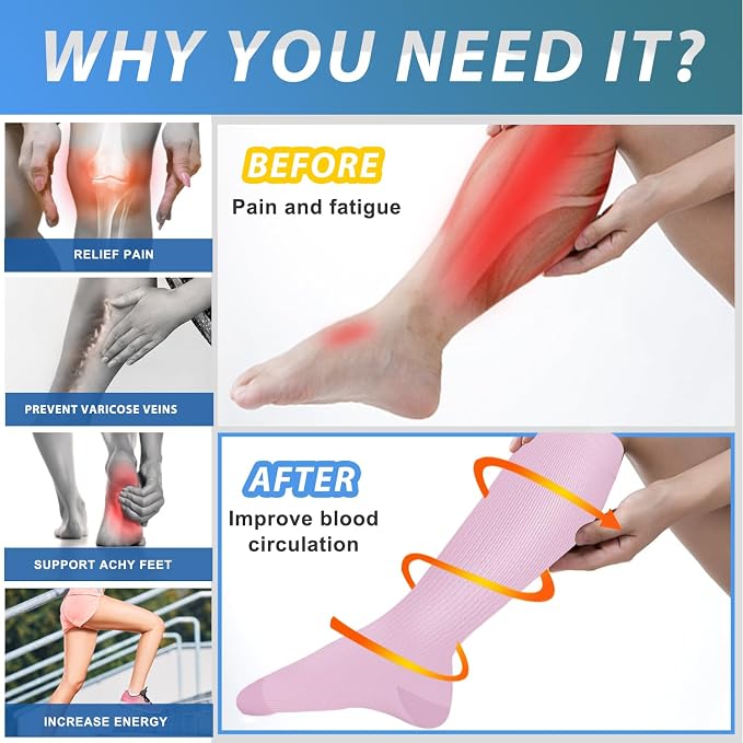 Aoliks Medical Compression Socks for Women & Men, Support Knee High Socks for Running,Nurses,Travel - Image 2