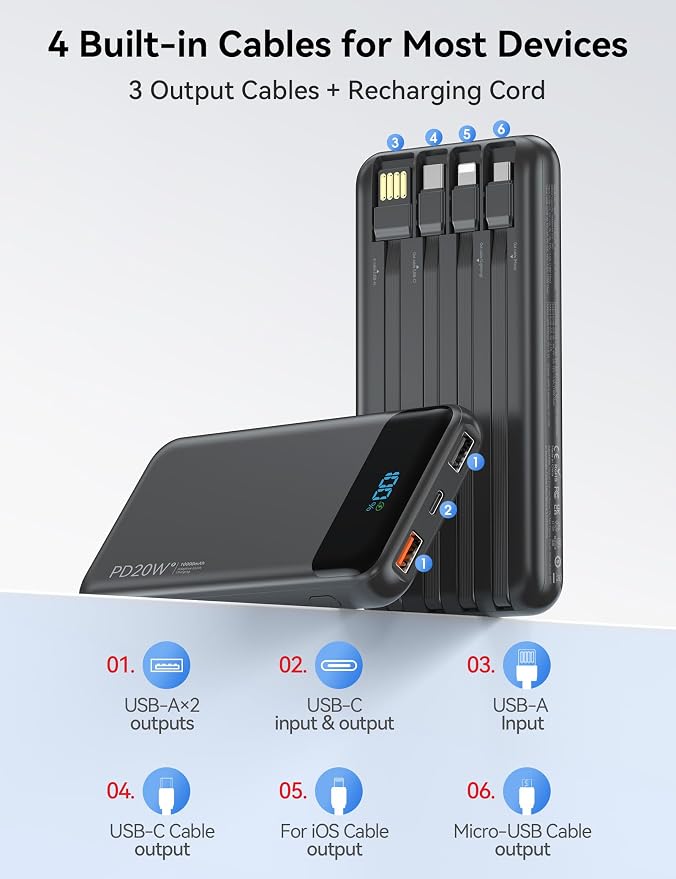 Nusyddy Portable Charger 10000mAh 22.5W w/4 Built-in Cables/6 Outputs Black | 22.5W Fast Charging, LED Display, Pass Through Charging, Charge 6 Devices at once, TSA Approved, Fits iPhone, iPad, Samsung - Image 2
