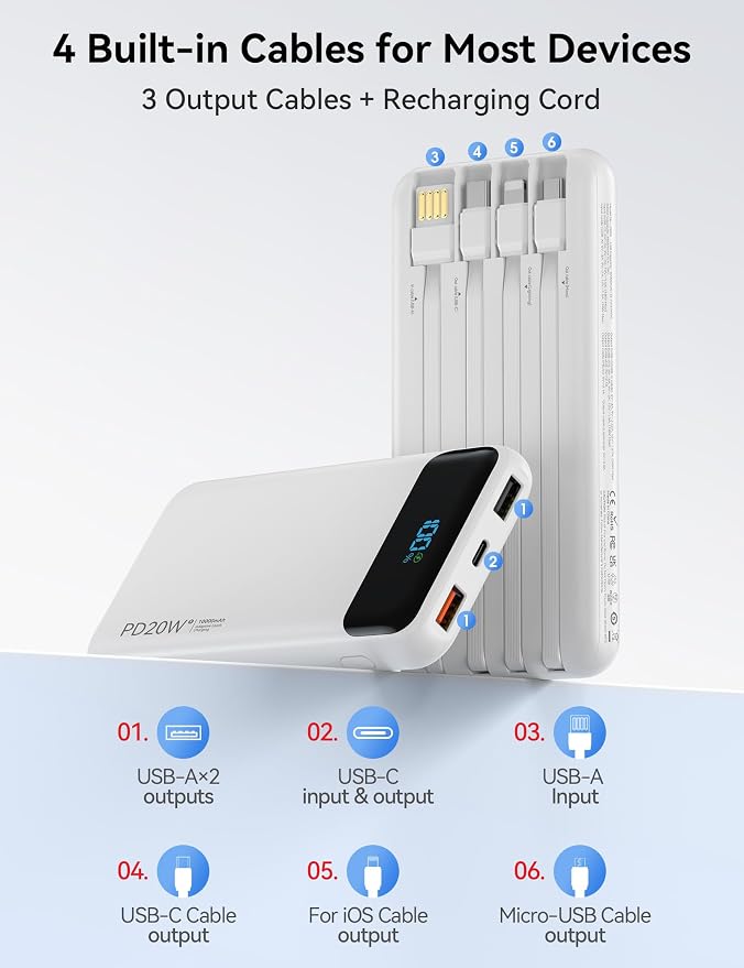 Nusyddy Portable Charger 10000mAh 22.5W w/4 Built-in Cables/6 Outputs White | 22.5W Fast Charging, LED Display, Pass Through Charging, Charge 6 Devices at once, TSA Approved, Fits iPhone, iPad, Samsung - Image 2