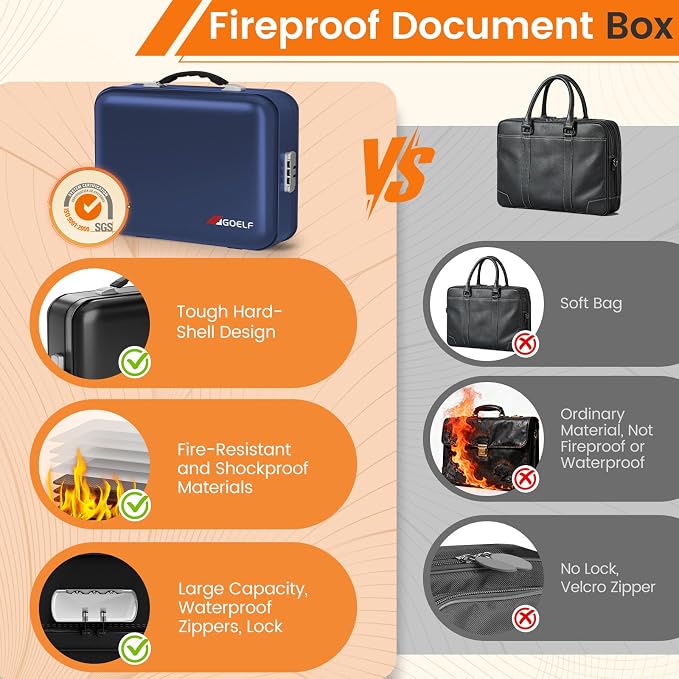 Fireproof Document Box with Lock, 5200°F Fireproof Water Resistant Hard Case File Organizer Safe Box for Important Documents, Certificates, Laptop, Passports (Blue) - Image 6