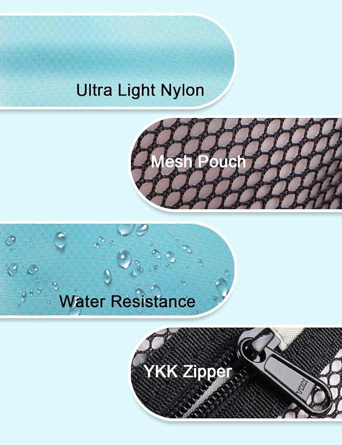 GOX Travel Toiletry Bag Dopp Kit Case for Men Multifunction Packing Organizer Pouch - Image 8