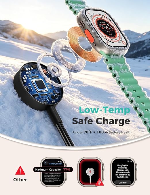 2026 Travel Essentials for Apple Watch Charger,Cruise Vacation Camping Essentials,iPhone Charger,Multi Charging Cable,3 in 2 Charging Docks for iWatch Series 11-2/Ultra,iPhone 17-12,Car,Black - Image 5
