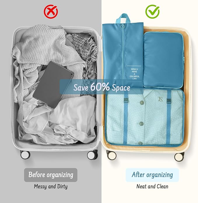 9 Set Packing Cubes for Travel Essentials - Lightweight Carry-On Luggage Organizer Bags with Shoe, Clothes & Laundry Bags for Airplane, Family & Business Travel, Lake blue - Image 8